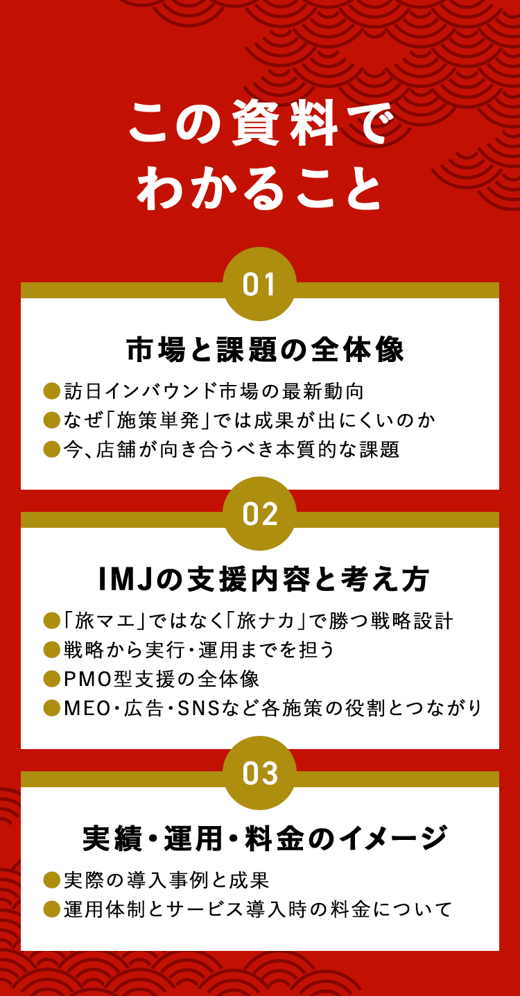 この資料でわかること 01市場と課題の全体像 訪日インバウンド市場の最新動向 なぜ施策単発では成果が出にくいのか 今、店舗が向き合うべき本質的な課題 02 IMJの支援内容と考え方「旅マエ」ではなく「旅ナカ」で勝つ戦略設計戦略から実行・運用までを担うPMO型支援の全体像MEO・広告・SNSなど各施策の役割とつながり 03実績・運用・料金のイメージ実際の導入事例と成果運用体制とサービス導入時の料金について