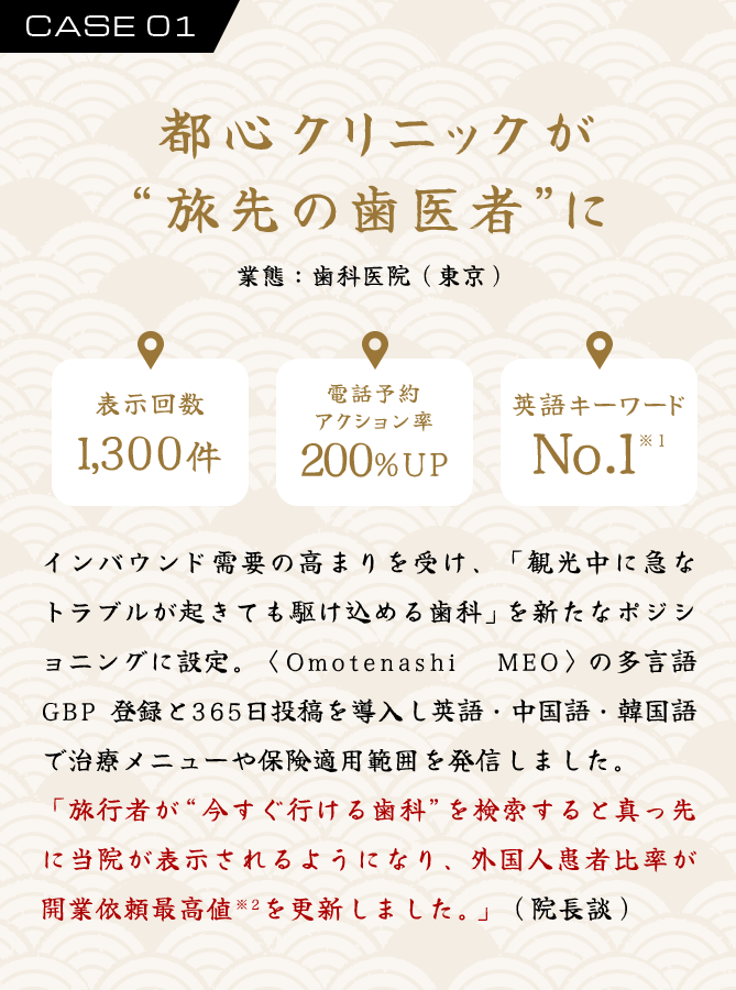 CASE01 都心クリニックが旅先の歯医者に 業態：歯科医院（東京）