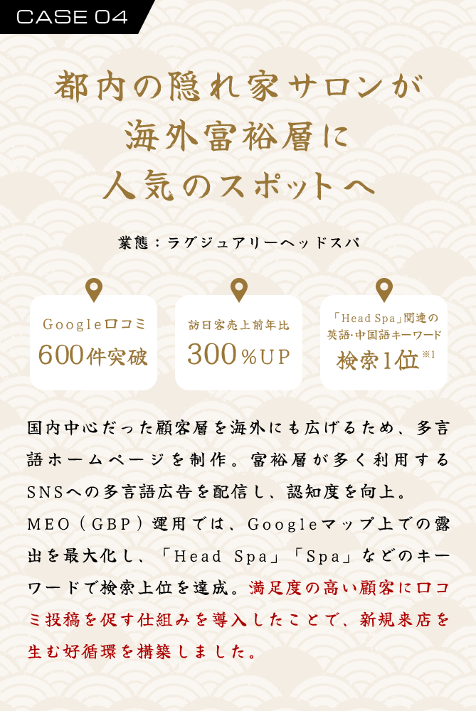 CASE 04 都内の隠れ家サロンが 海外富裕層に人気のスポットへ 業態: ラグジュアリーヘッドスパ 「Head Spa」