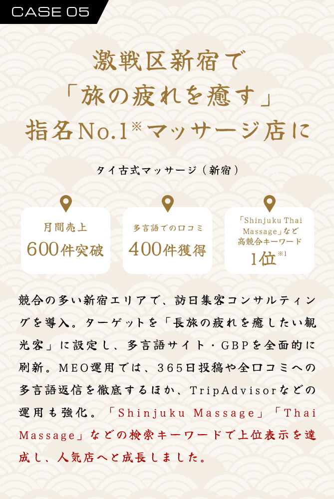 CASE 05 激戦区新宿で「旅の疲れを癒す」 指名No.1 マッサージ店に 業態: タイ古式マッサージ (新宿)