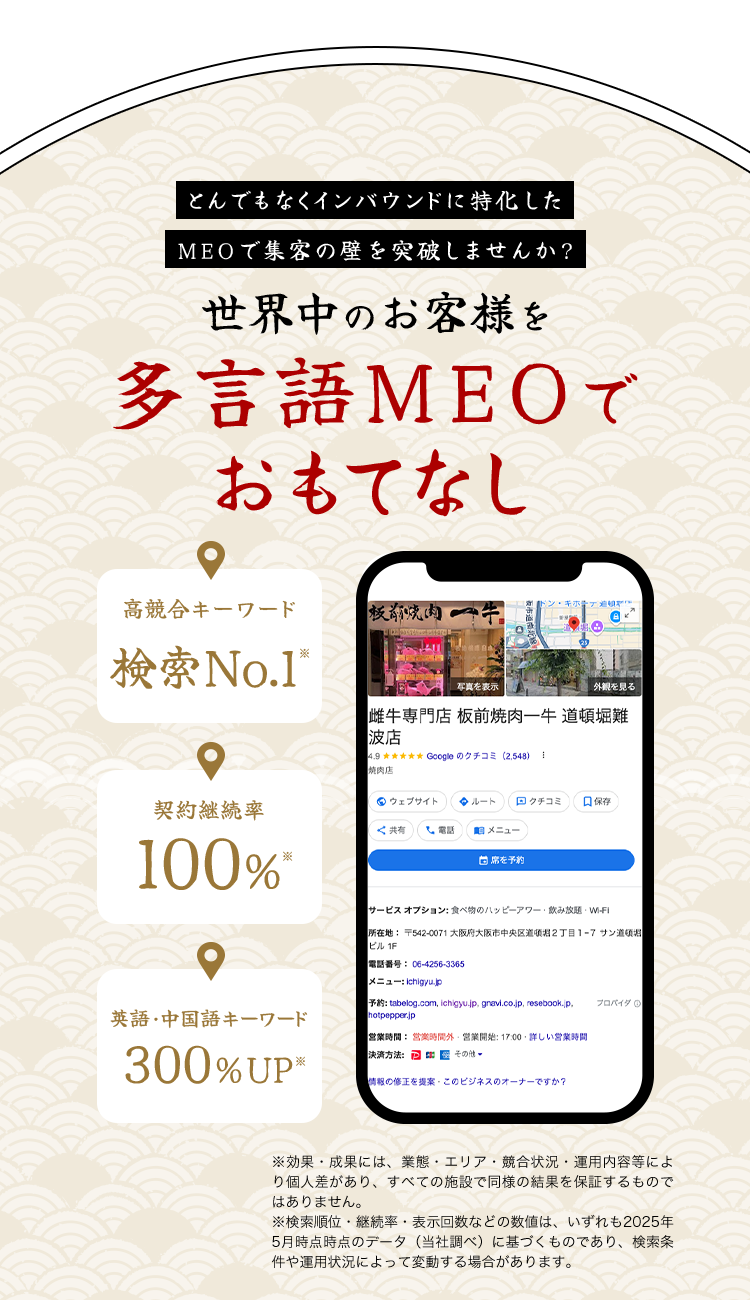 とんでもなくインバウンドに特化したMEOで集客の壁を突破しませんか？ 世界中のお客様を多言語MEOでおもてなし 高競合キーワード 検索No.1※ 契約継続率 100％※ 英語・中国語キーワード 300％UP※ ※効果・成果には、業種・エリア・競合状況・運用内容等により個人差があり、すべての施設で同様の結果を保証するものではありません。 ※検索順位・継続率・表示回数などの数値は、いずれも2025年5月時点のデータ（当社調べ）に基づくものであり、検索条件や運用状況によって変動する場合があります。