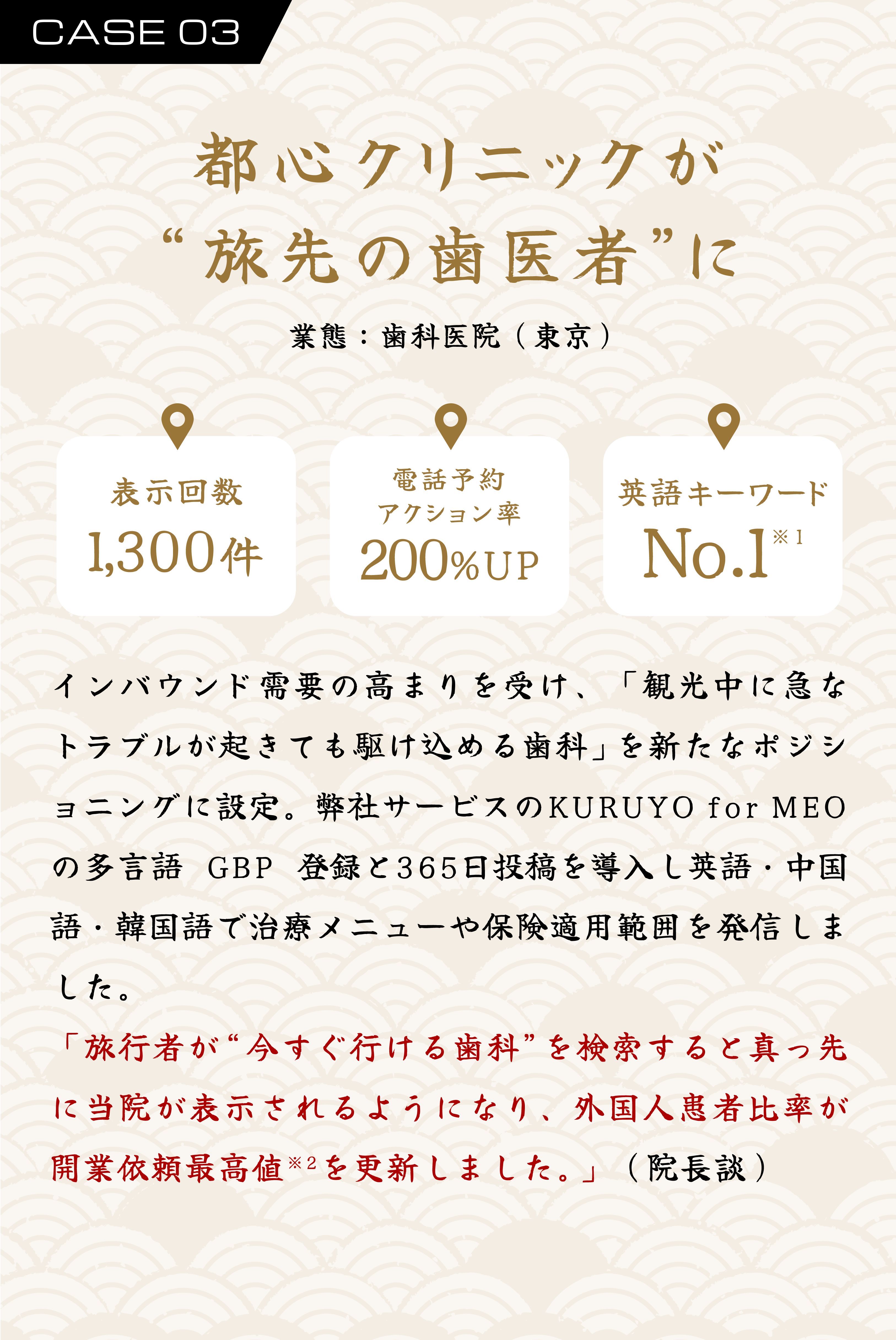 CASE03 都心クリニックが旅先の歯医者に