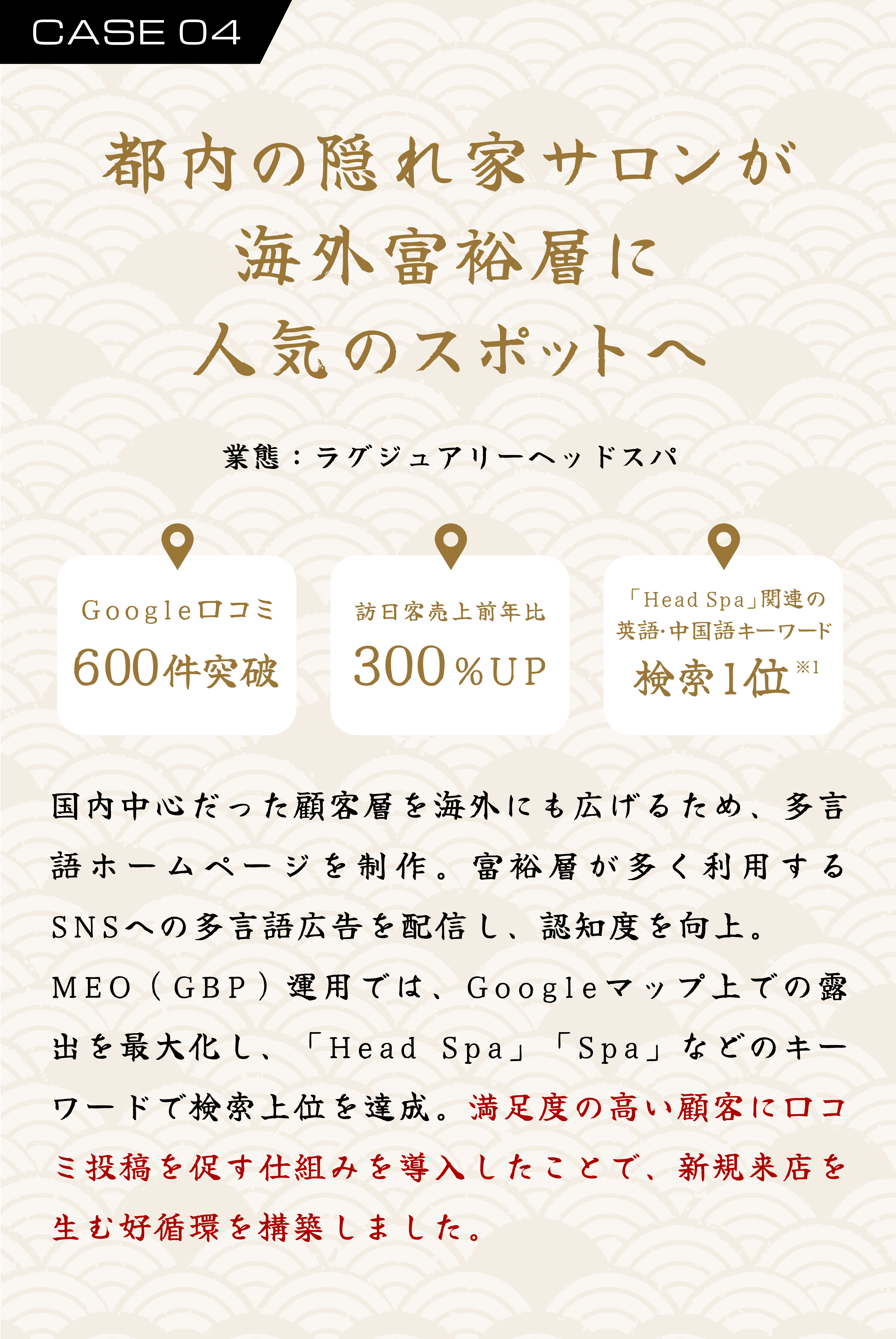 CASE04 都内の隠れ家サロンが海外富裕層に人気のスポットへ