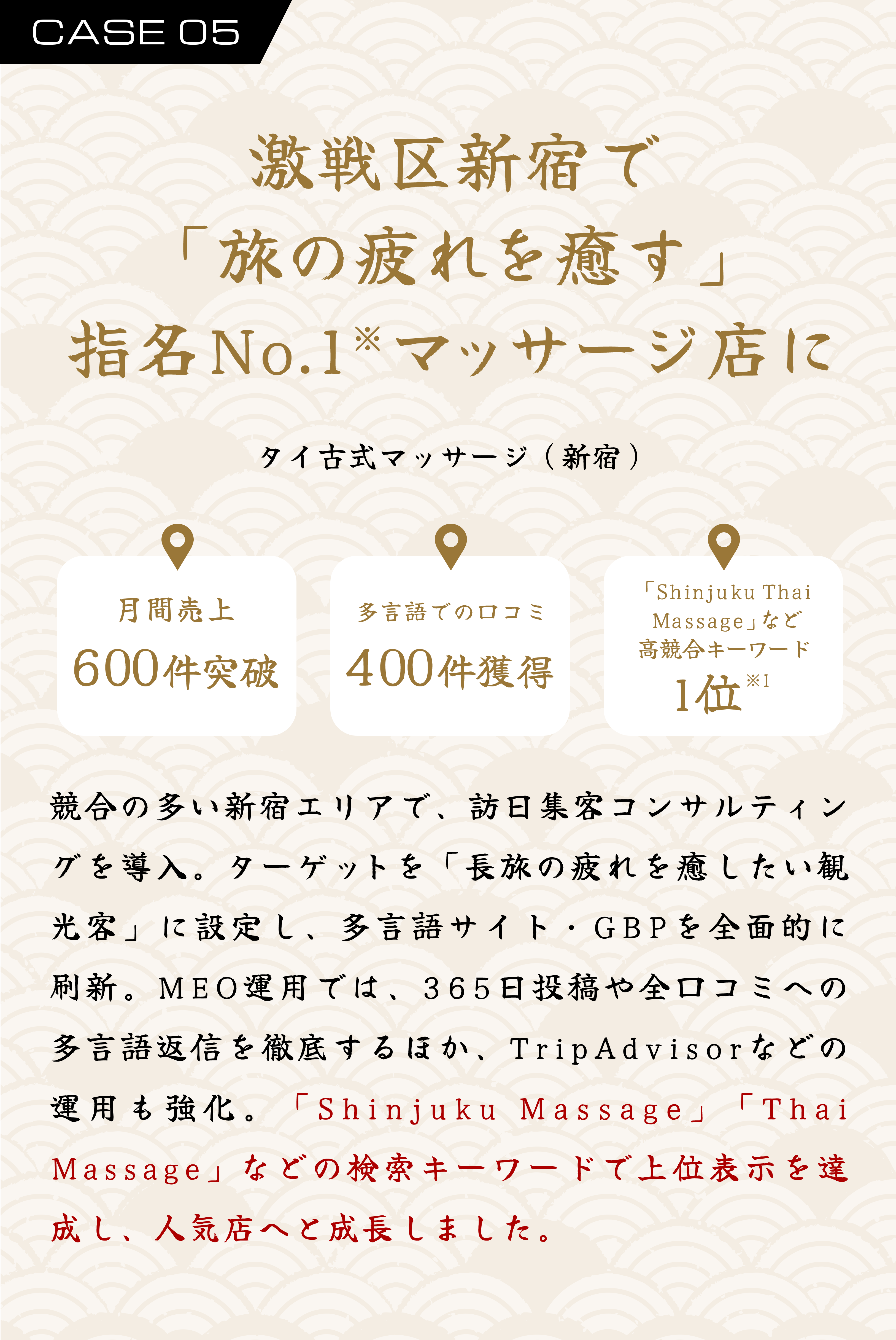 CASE05 激戦区新宿で指名No.1マッサージ店に